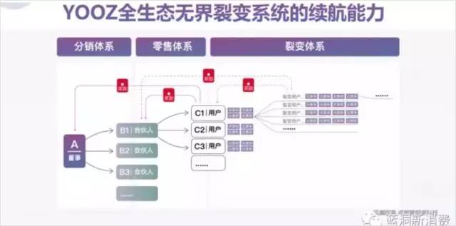 「中国质量万里行」潮流“骗局”电子烟，如何让年轻人排队入坑？