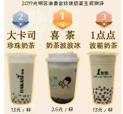 #经济日报#10款珍珠奶茶检出咖啡因，怪不得喝了奶茶后睡不着……