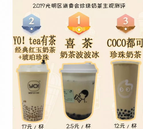 #经济日报#10款珍珠奶茶检出咖啡因，怪不得喝了奶茶后睡不着……