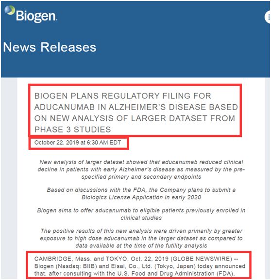 【中国经济网】重磅！老年痴呆症有救了！“神药”研发成功，两公司市值一天暴涨900亿！