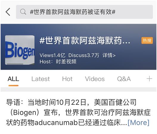 【中国经济网】重磅！老年痴呆症有救了！“神药”研发成功，两公司市值一天暴涨900亿！