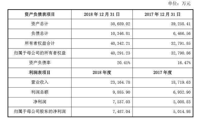 【钛媒体APP】知识付费走到十字路口