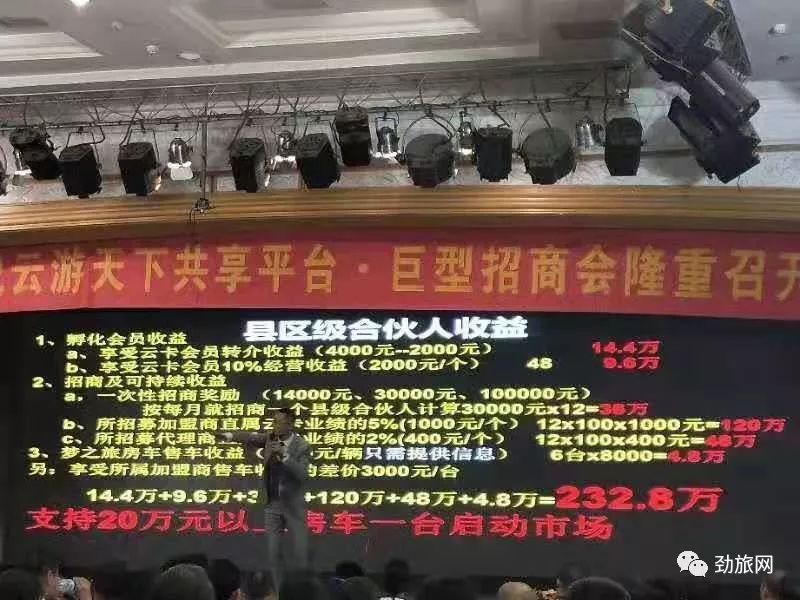中国质量万里行■传销、诈骗、非法集资，共享房车「大骗局」｜劲旅关注