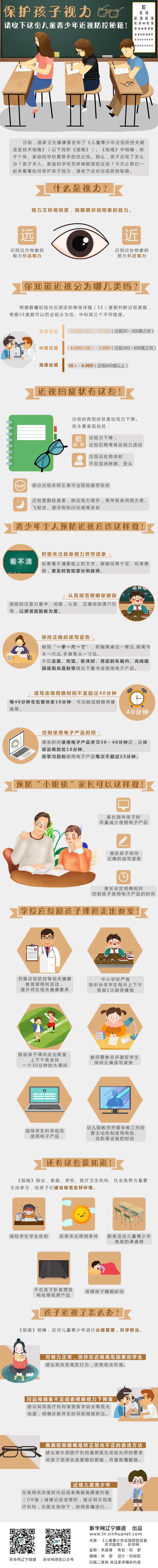 经济日报@保护孩子视力，请收下这份儿童青少年近视防控秘籍！