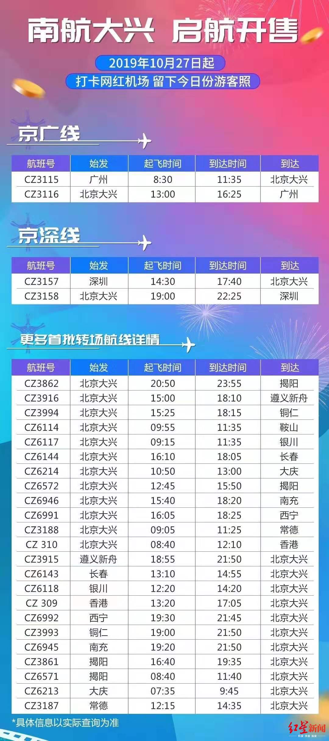 红星新闻：今起执行冬春季航班，多家航司转场至北京大兴机场，别走错了