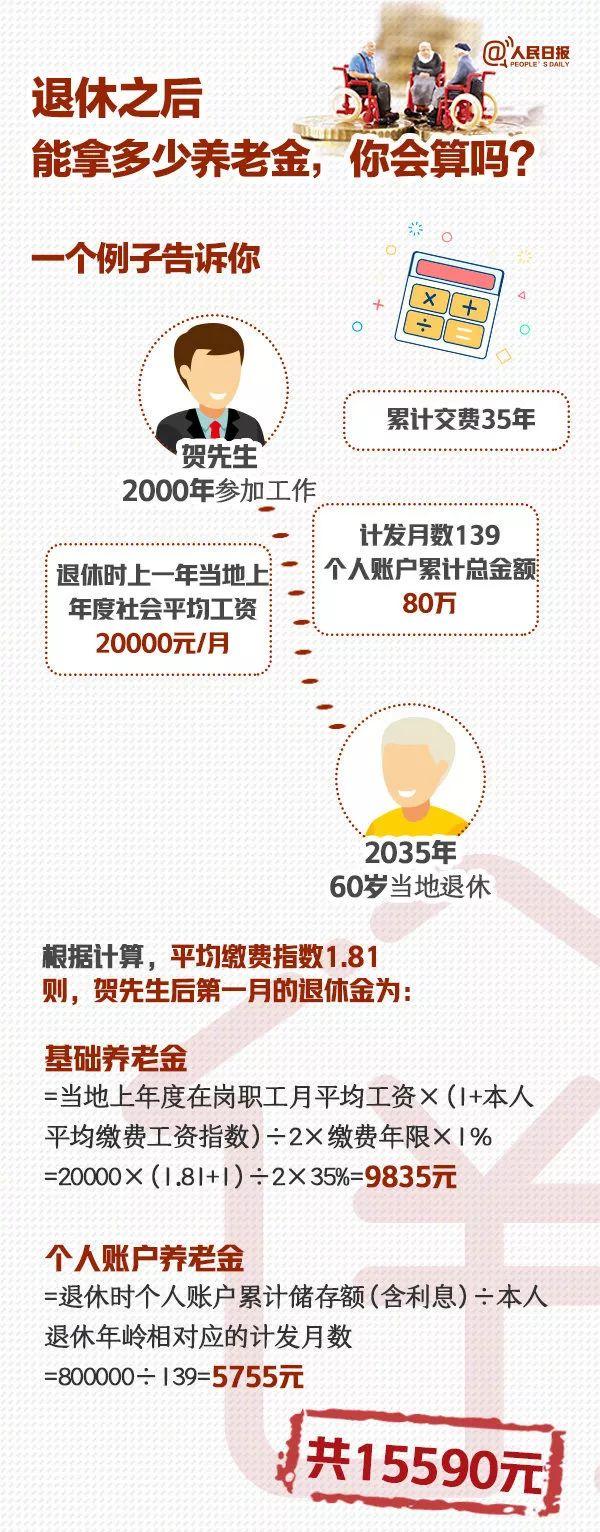 【七一网】退休后领多少养老金？登录这个平台就能查
