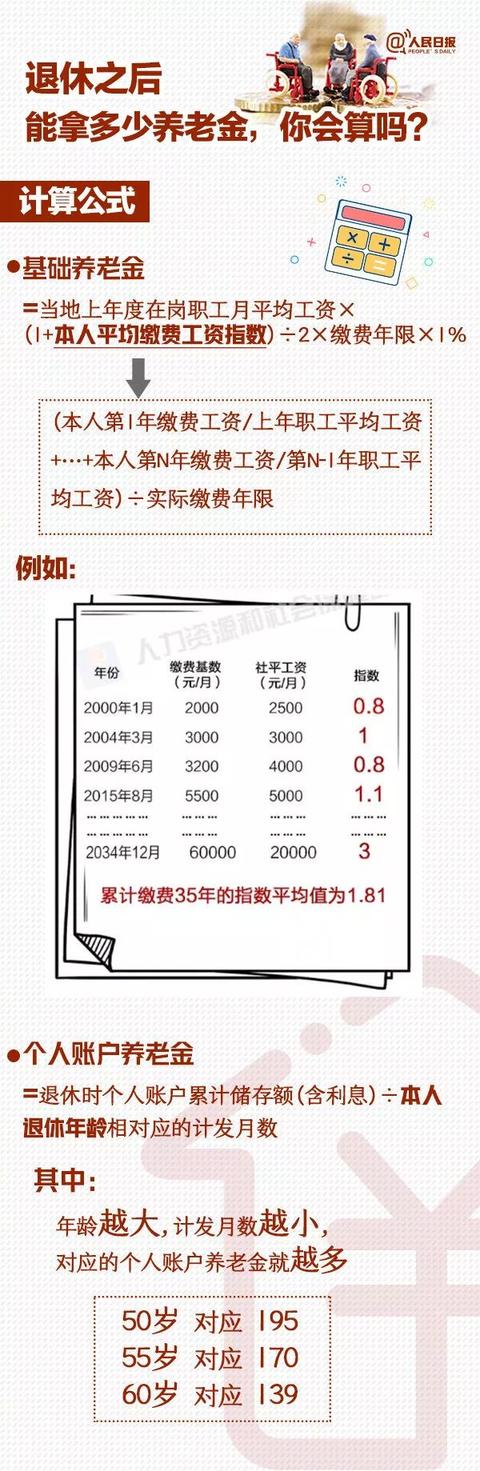 【七一网】退休后领多少养老金？登录这个平台就能查