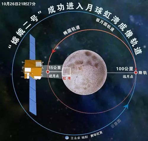 #北京科协#揭秘｜数次破解顶尖难题，国家速滑馆的科技探索之路