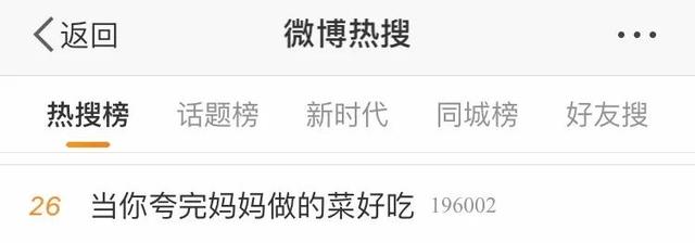 「半岛晨报」千万别夸妈妈做的菜好吃！网友：请你把安在我身上的监控撤了