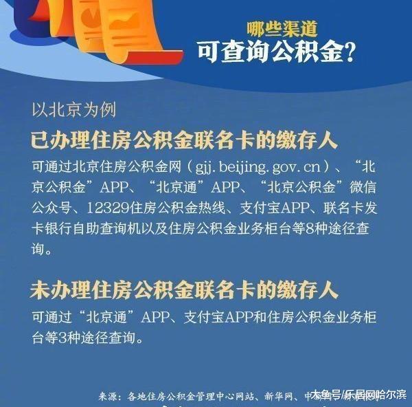 中国质量万里行：别让公积金“睡大觉”！如何查询自己的公积金是否调整？