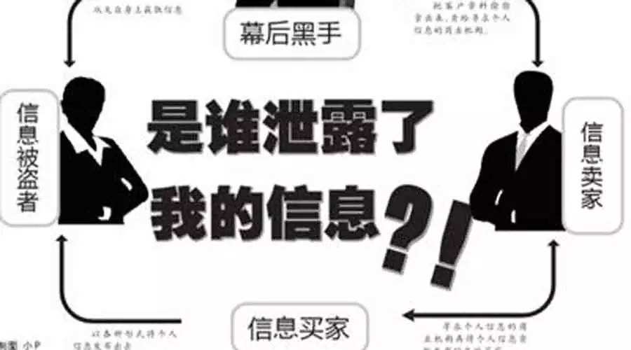 [中国质量万里行]一批新规11月施行：网络平台泄露用户信息500条以上可入罪