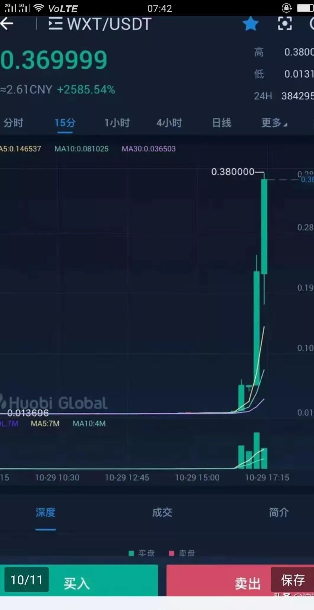 [中国质量万里行]最近发生的这几个资金盘，你一定要看！