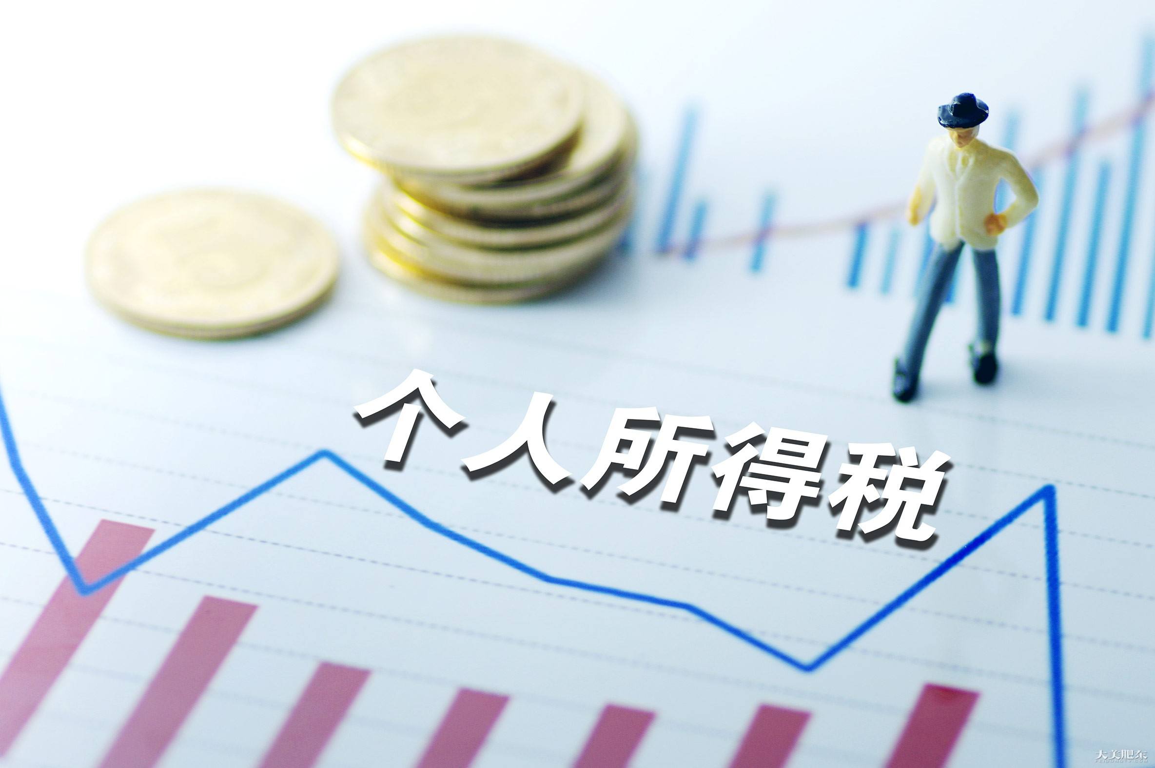 #中国质量万里行#关于个人所得税的20个热点问题汇总！