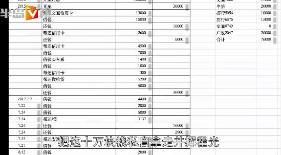 #半岛晨报#小伙苦寻大舅哥：倾家荡产借给他77万，抵押了房产，还办了贷款……