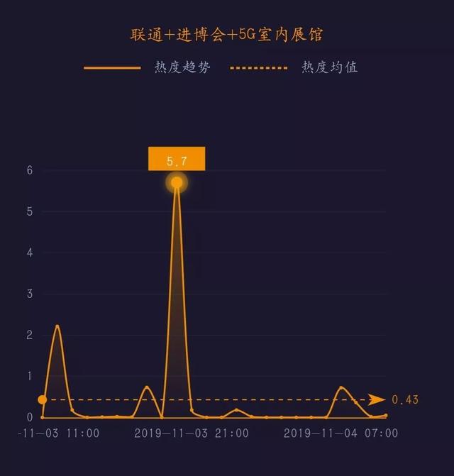 中国科技网■美国发布军用AI伦理原则｜科技政务热度榜单TOP10