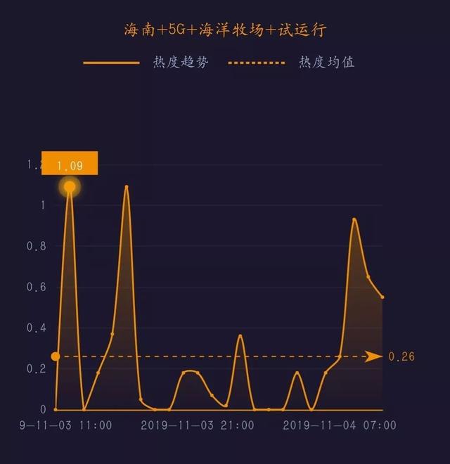 中国科技网■美国发布军用AI伦理原则｜科技政务热度榜单TOP10