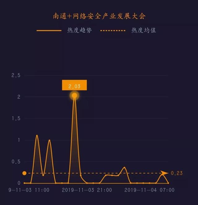 中国科技网■美国发布军用AI伦理原则｜科技政务热度榜单TOP10