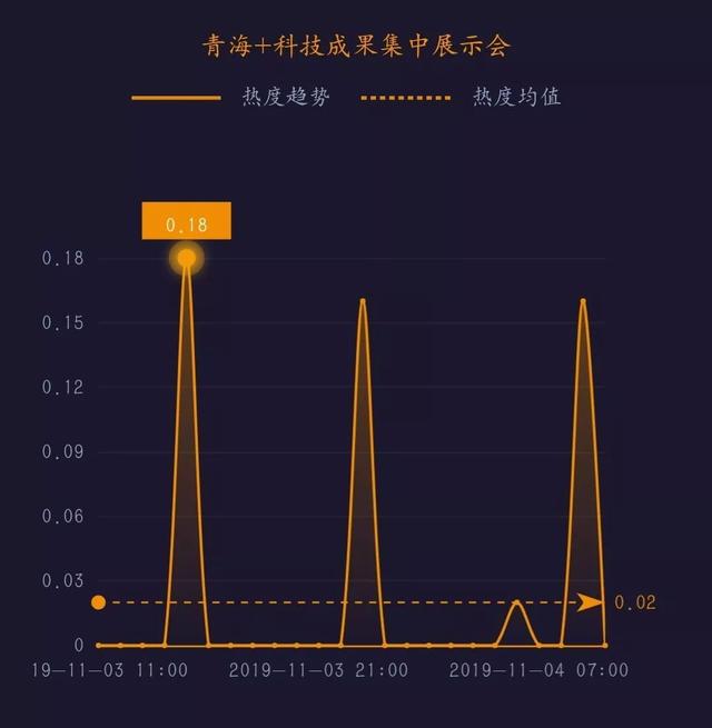 中国科技网■美国发布军用AI伦理原则｜科技政务热度榜单TOP10