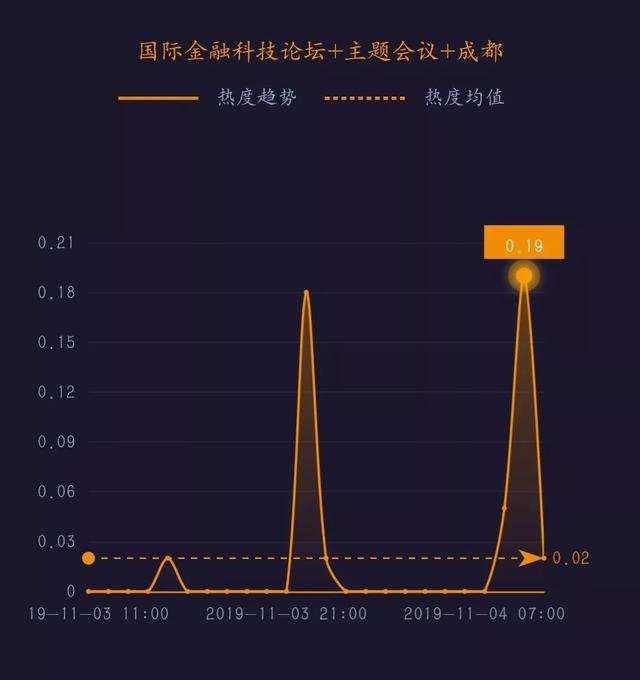中国科技网■美国发布军用AI伦理原则｜科技政务热度榜单TOP10