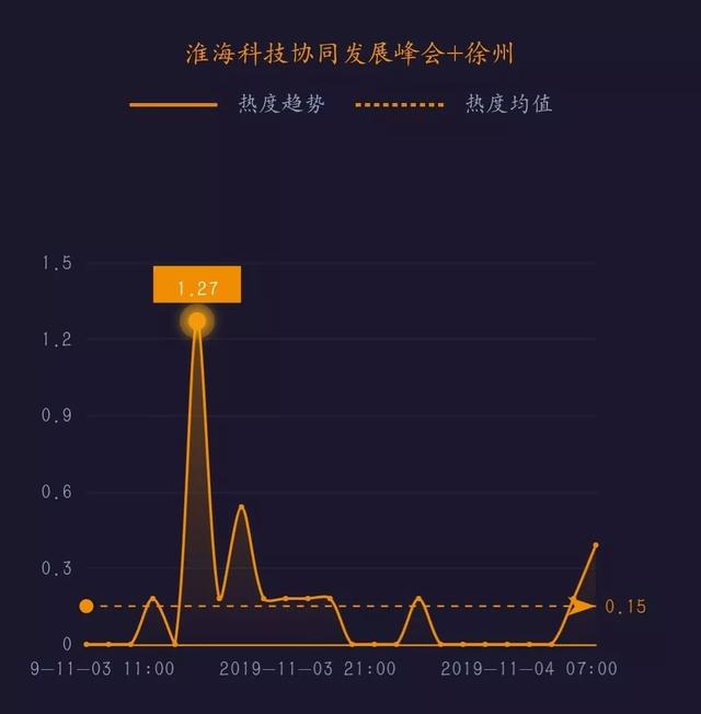 中国科技网■美国发布军用AI伦理原则｜科技政务热度榜单TOP10