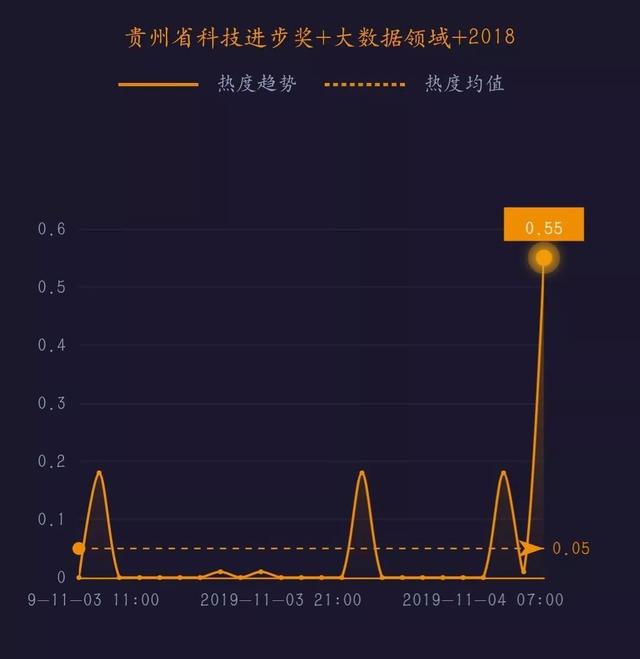 中国科技网■美国发布军用AI伦理原则｜科技政务热度榜单TOP10
