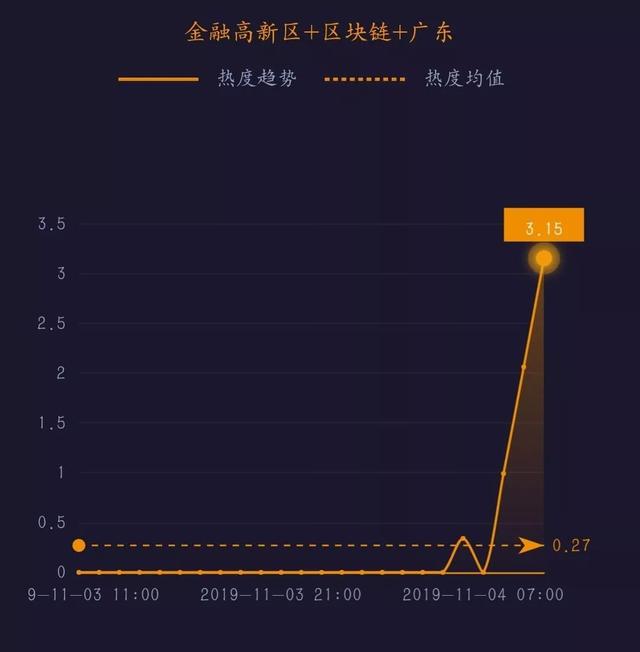 中国科技网■美国发布军用AI伦理原则｜科技政务热度榜单TOP10