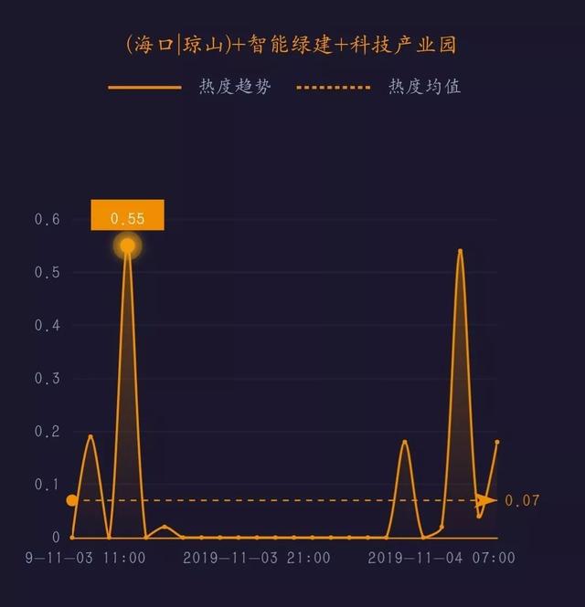 中国科技网■美国发布军用AI伦理原则｜科技政务热度榜单TOP10