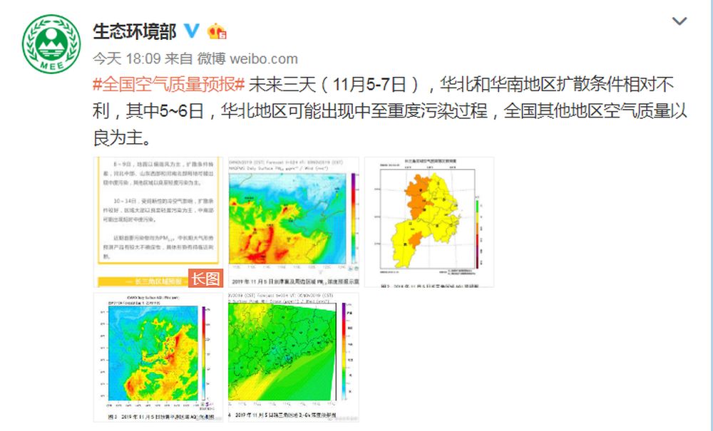 经济日报■空气质量预报：未来2天华北或出现中至重度污染