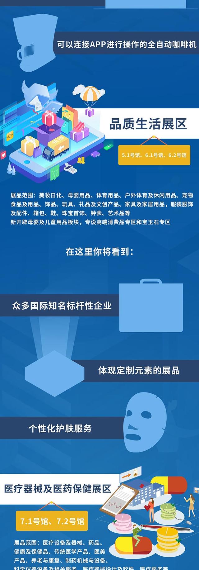 「七一网」关注｜请查收！进博会360°全攻略