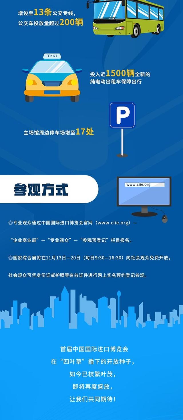 「七一网」关注｜请查收！进博会360°全攻略