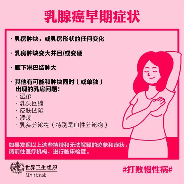 「中国疾控中心」预防乳腺癌，你可以做些什么