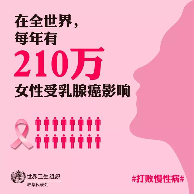 「中国疾控中心」预防乳腺癌，你可以做些什么