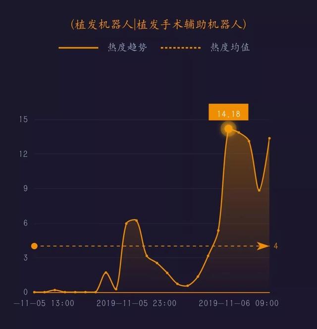 中国科技网：最新量子通信芯片新加坡问世｜科技传播热度榜单TOP10