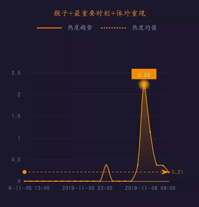 中国科技网：最新量子通信芯片新加坡问世｜科技传播热度榜单TOP10