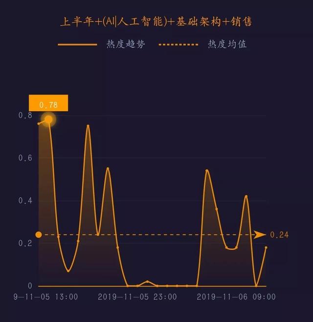 中国科技网：最新量子通信芯片新加坡问世｜科技传播热度榜单TOP10