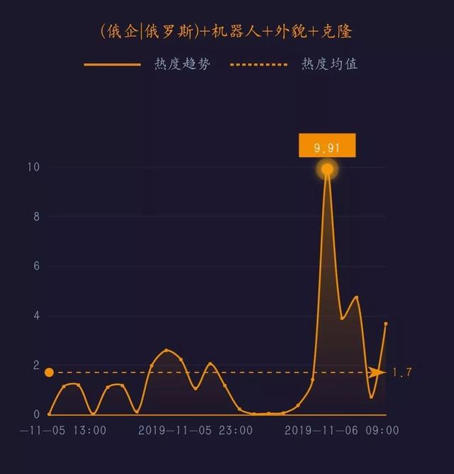 中国科技网：最新量子通信芯片新加坡问世｜科技传播热度榜单TOP10