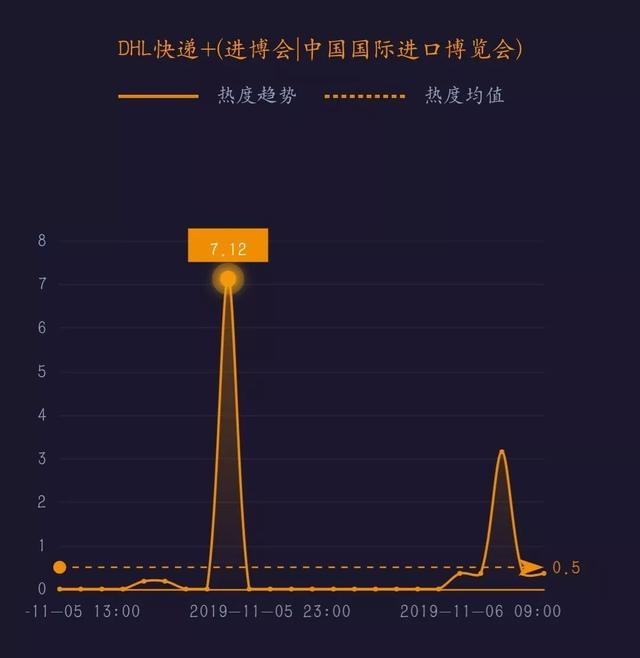 中国科技网：最新量子通信芯片新加坡问世｜科技传播热度榜单TOP10