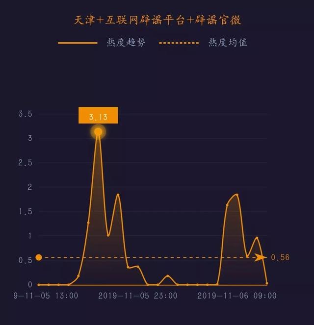 中国科技网：最新量子通信芯片新加坡问世｜科技传播热度榜单TOP10