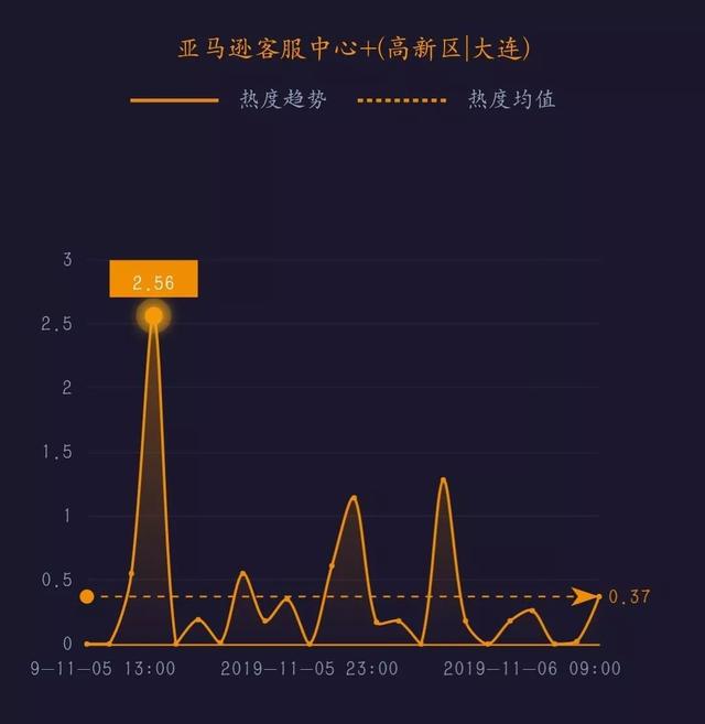 中国科技网：最新量子通信芯片新加坡问世｜科技传播热度榜单TOP10