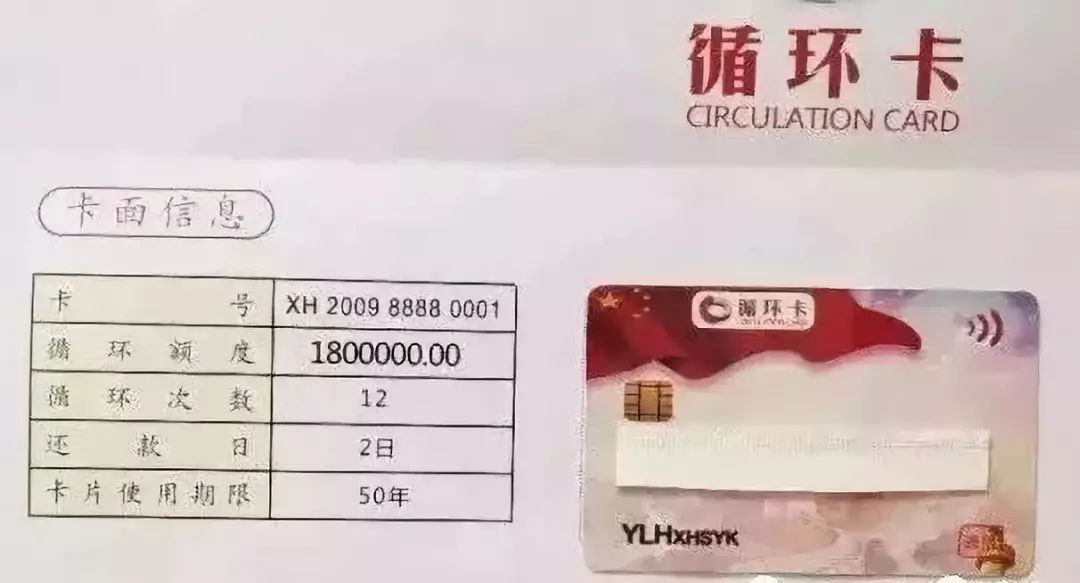 【中国质量万里行】注意！百万人已经上当！“循环信用卡”骗局升级