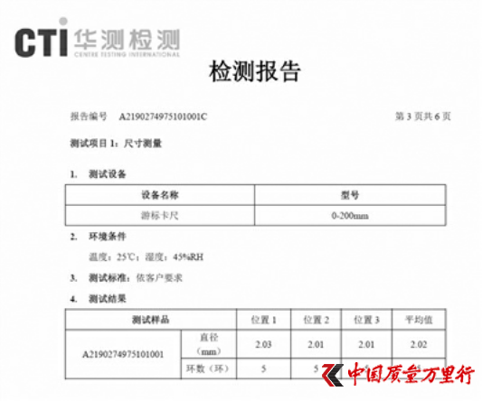 「中国质量万里行」消费者怒拆芝华仕床垫 检测发现其“虚假宣传”