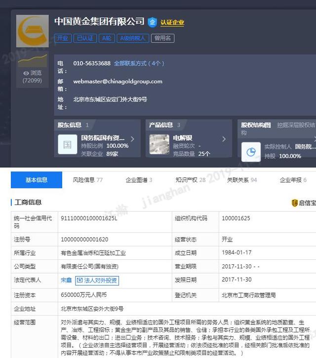 #红星新闻#金价大跌2%，击穿1500美元，说好的黄金大热吗？咋凉了？