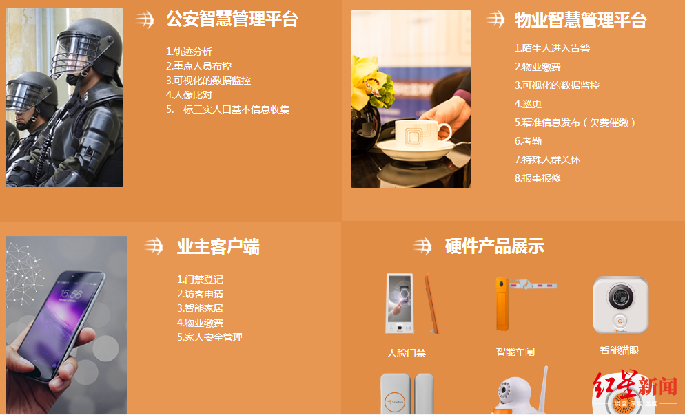 「红星新闻」小区人脸识别门禁收集隐私信息惹担忧 运营公司：自愿使用，会加密