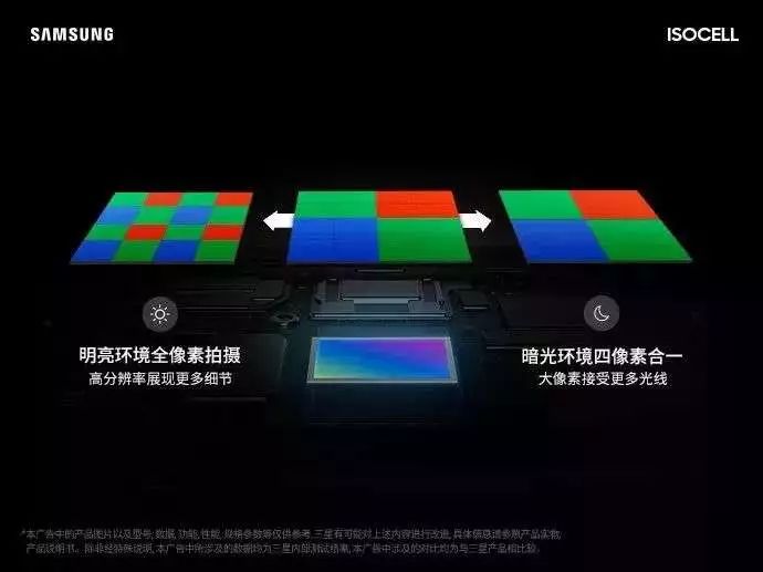 【中国质量万里行】一亿像素发布 手机拍摄除了堆像素没别的了？