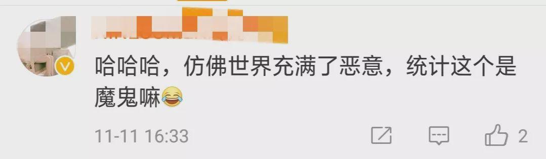 映象网：“秃”如其来！双11假发套成交数90后占比最高