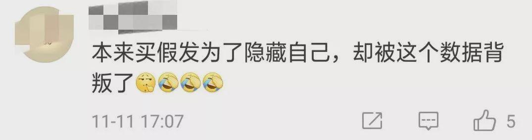 映象网：“秃”如其来！双11假发套成交数90后占比最高