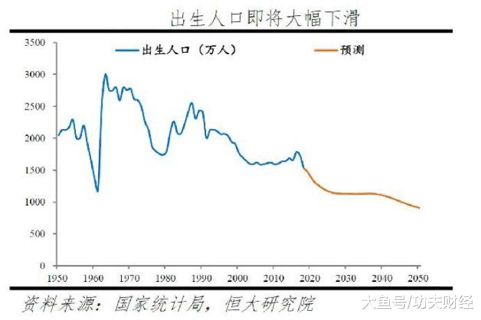 「中国质量万里行」醒醒吧！你唱衰的三四线，未来很有可能成为主力
