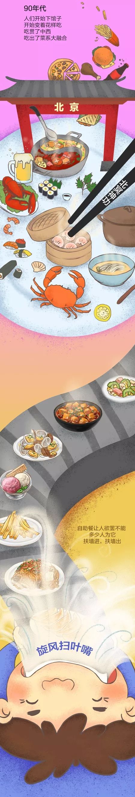 中国计划生育协会@70年图鉴：舌尖上的中国功夫