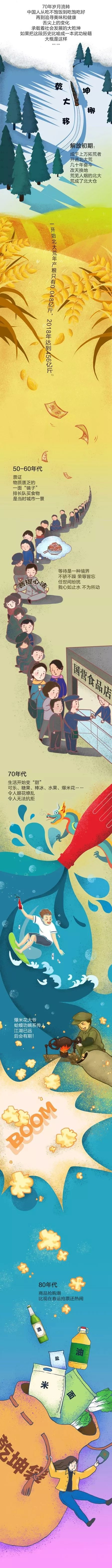 中国计划生育协会@70年图鉴：舌尖上的中国功夫