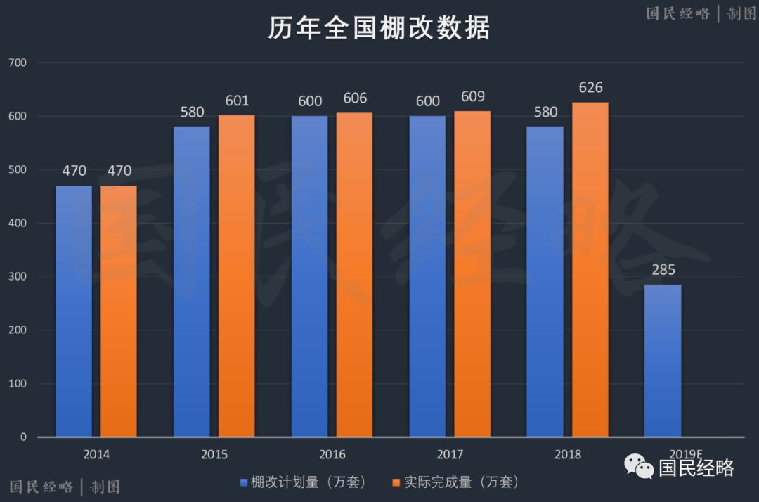 「中国质量万里行」注意 一半城市房价跌了！楼市风向突变？